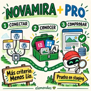 Resumen de Novamira y Pro en tres ideas — conectar sitios, conocer sus herramientas y comprobar cambios en staging.