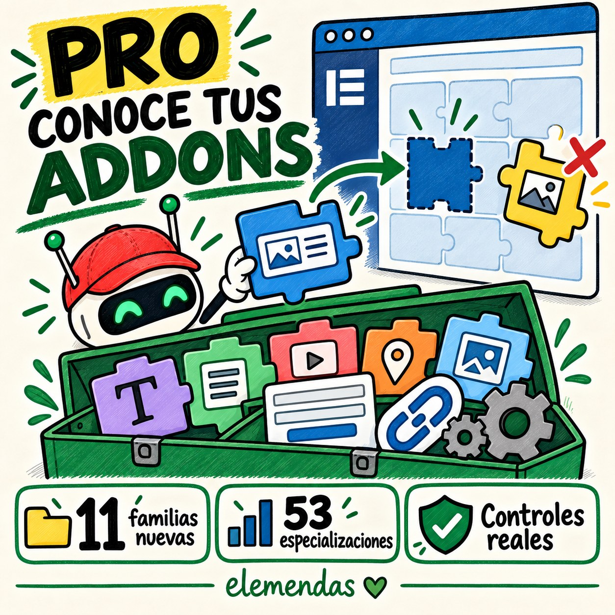 Novamira Pro incorpora once familias de addons de Elementor y alcanza 53 especializaciones.
